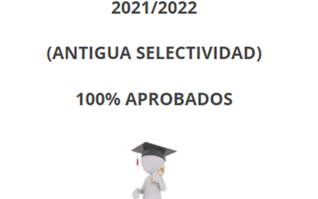 Resultados EVAU 2021/2022